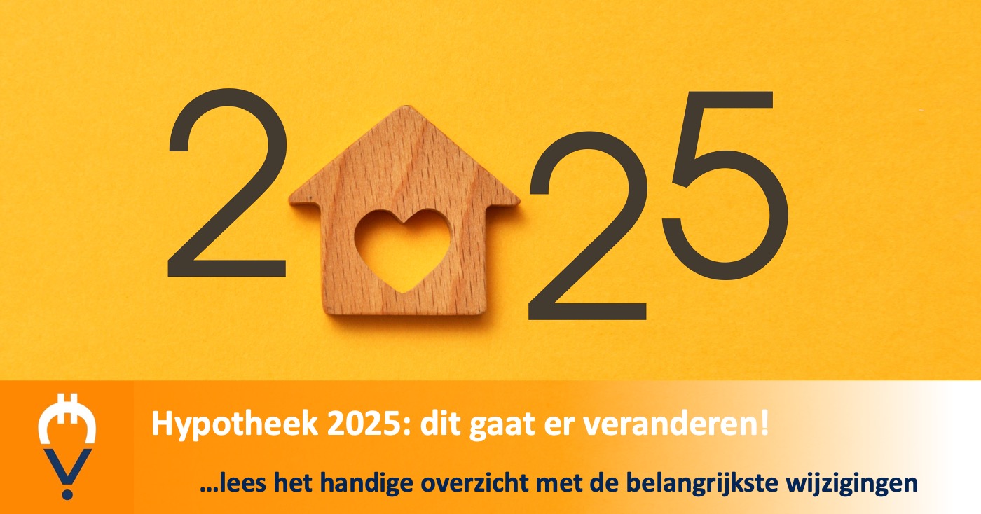 Hypotheek 2025